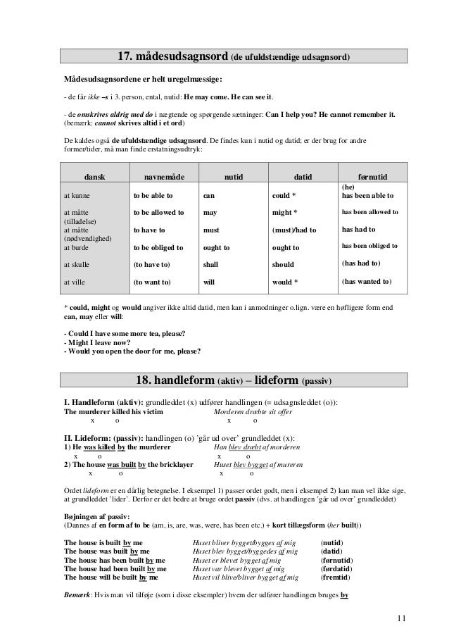 hvad er førdatid hvad er førdatid